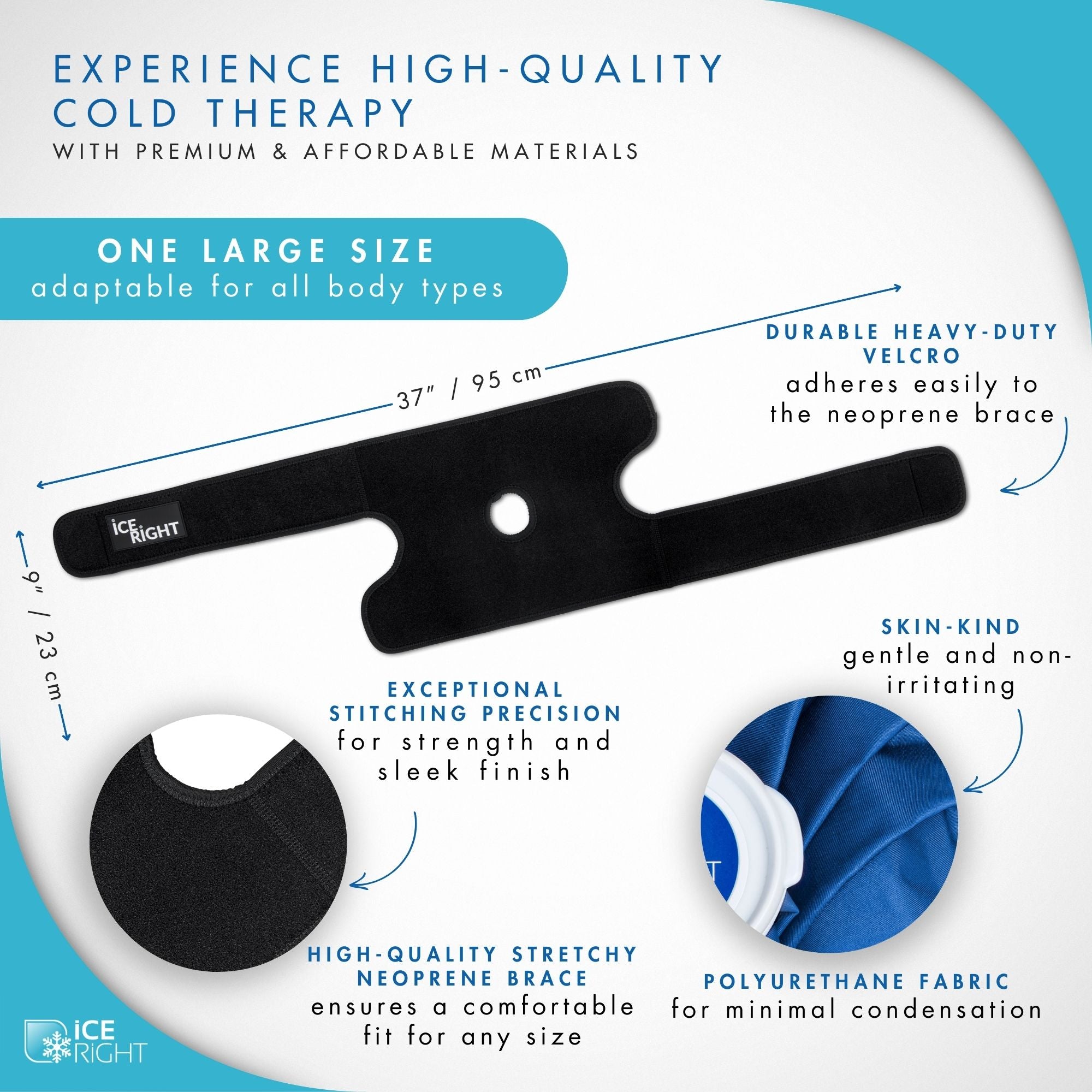 Multi-Purpose Ice Pack